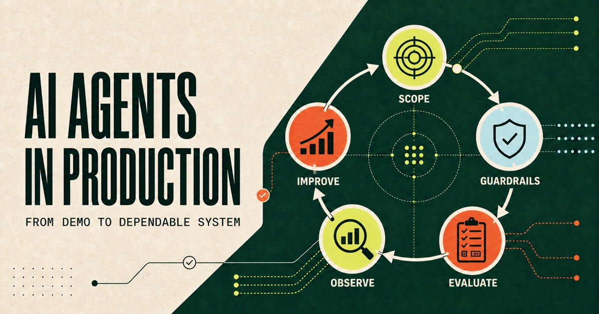 AI agents in production illustrated as a continuous loop from scope and guardrails through evaluation, observation, and improvement